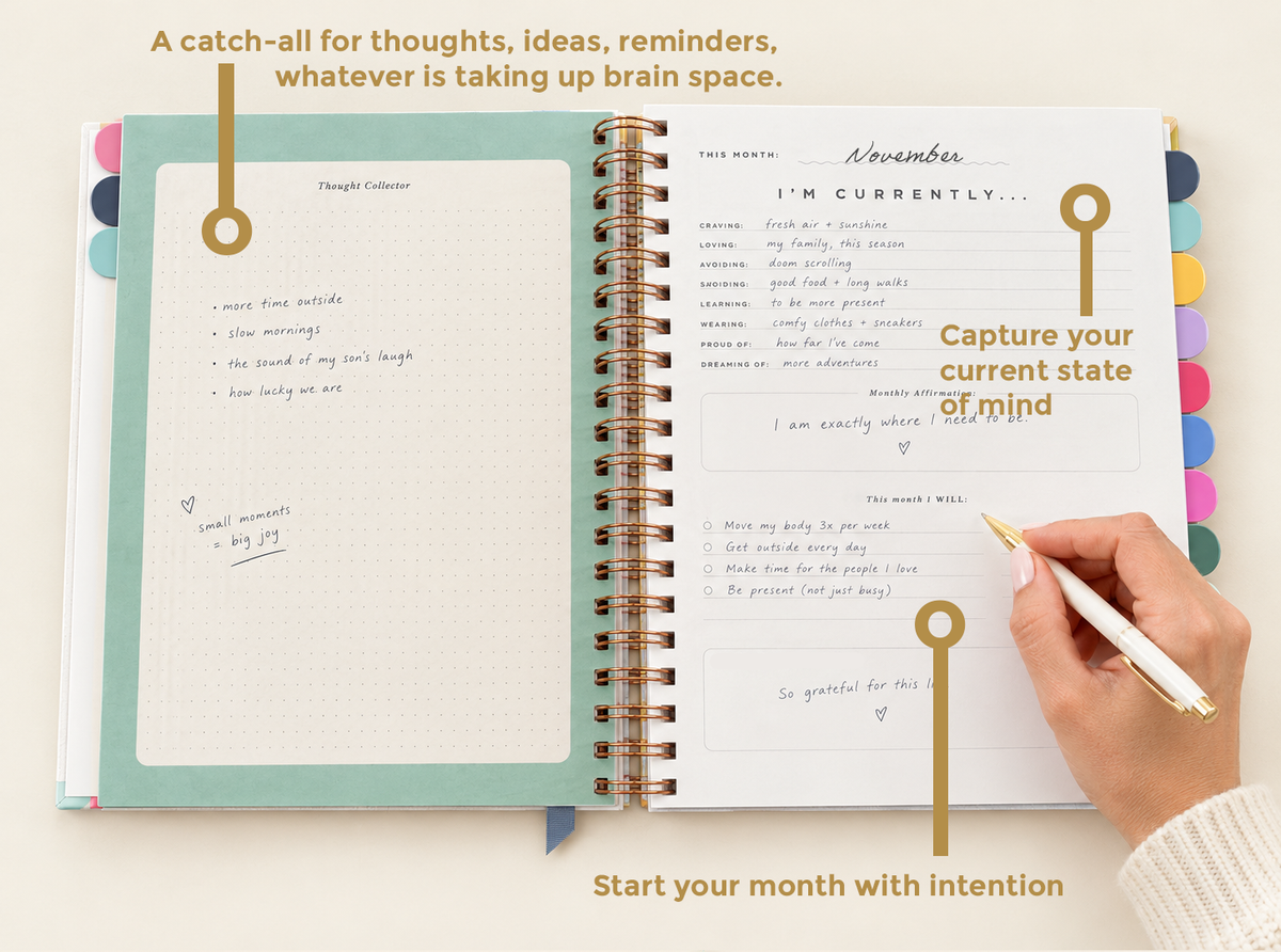 The Bright Side Time Capsule Planner